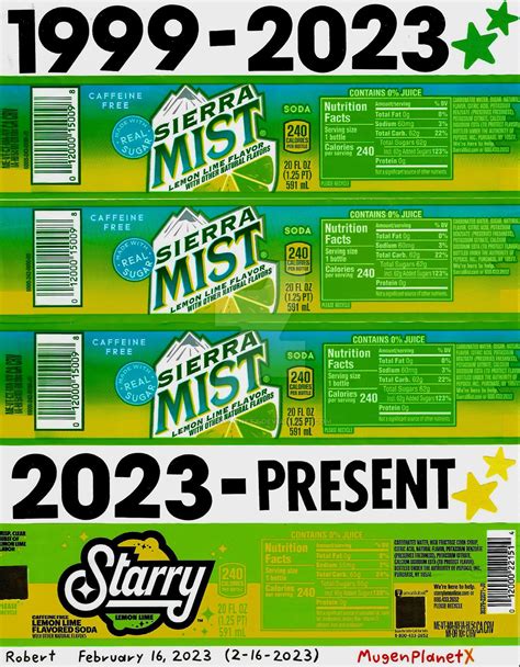 Sierra Mist (May 7, 1999 - January 9, 2023) Label by MugenPlanetX on