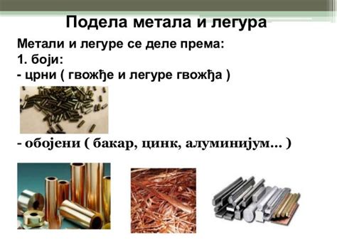 машински материјали