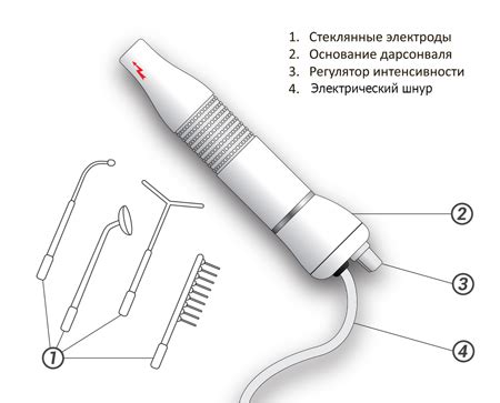 Что это такое - Дарсонваль? Отзывы, где купить, дарсонвализация волос ...