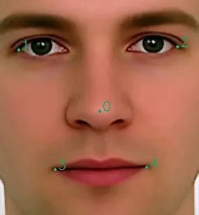 antalai innovative ai solutions computer vision expertise