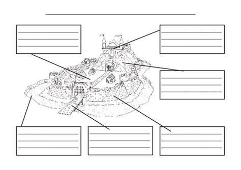 Motte and Bailey Castle Diagram | Teaching Resources