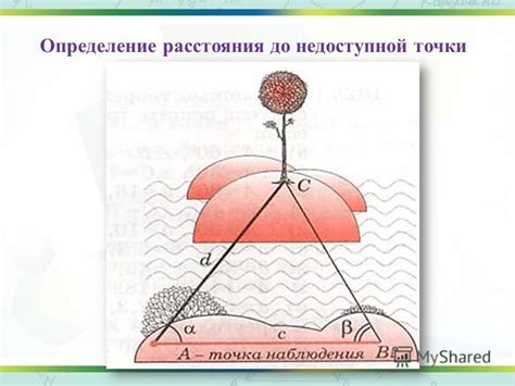 Презентация на тему: "Измерительные работы на местности с ...