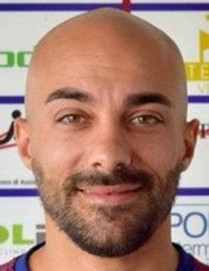 Federico Marchetti - Player profile | Transfermarkt