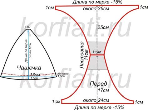 выкройка нижнего женского белья: 9 тыс изображений найдено в Яндекс ...