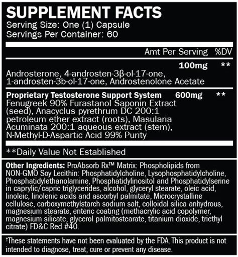 Metanabol® – Prohormone Warehouse