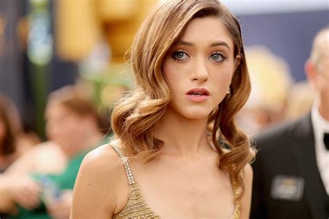 Natalia Dyer - IMDb