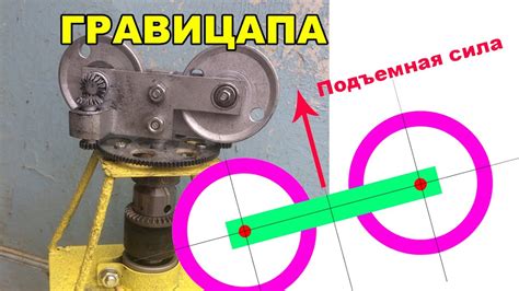 Эта штука способна летать! Опытная модель антигравитационного движетеля ...