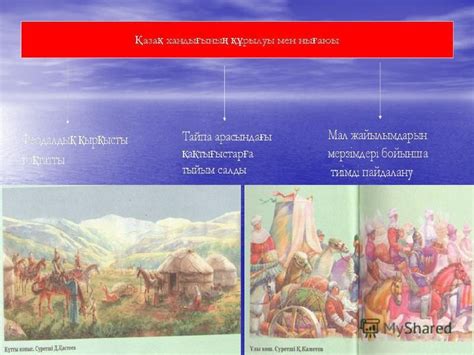 Қазақ хандығының құрылуы - презентация онлайн