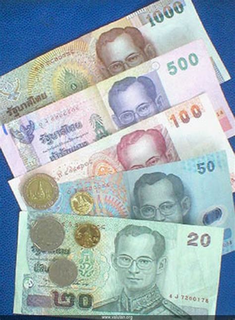 Thailändska Baht THB Valutakurs Bäst Växlingskurs idag