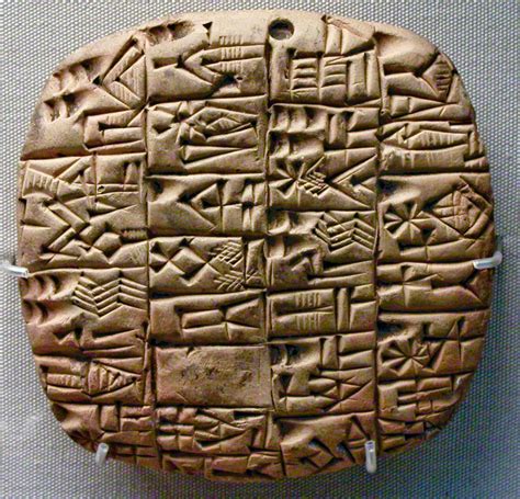 Most viewed Cuneiform wallpapers | 4K Wallpapers