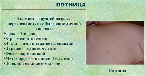 Потница на лице у грудничка (26 фото): как выглядит и как лечить, как ...
