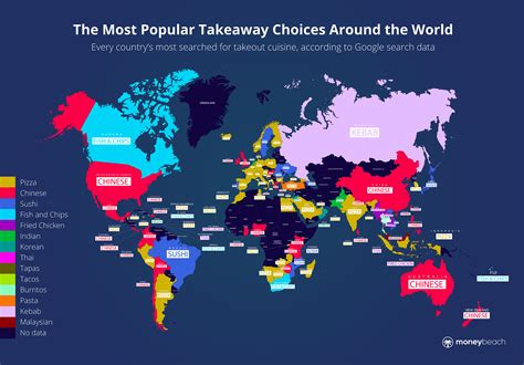 The Most Popular Takeaway Choices in the World | MoneyBeach