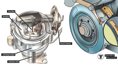 How engine timing works