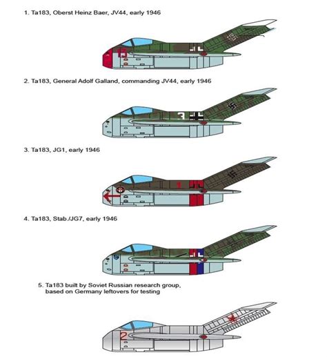 Scalehobbyist.com: Focke-Wulf Ta-183 Huckebein by Academy Models