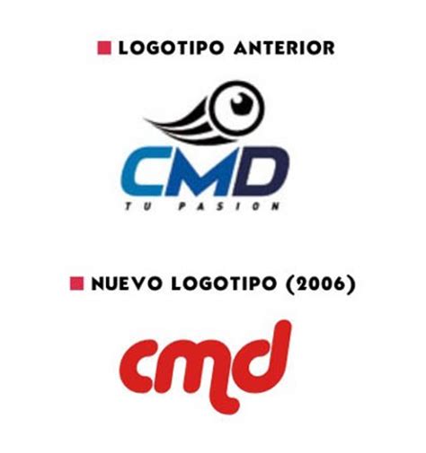 DISEÑO PERÚ: Cable Mágico Deportes cambia su identidad (¿qué han hecho?)