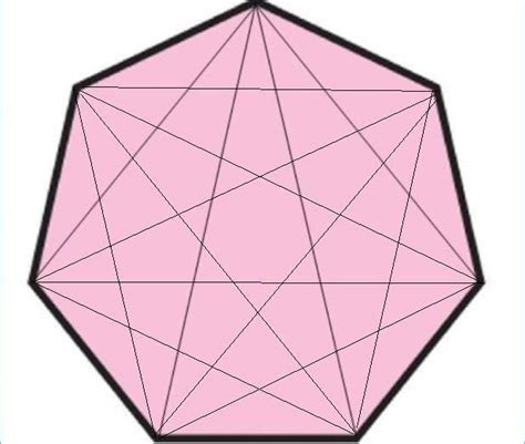 Desenhe um heptágono (polígono de 7 lados) convexo no caderno e trace ...