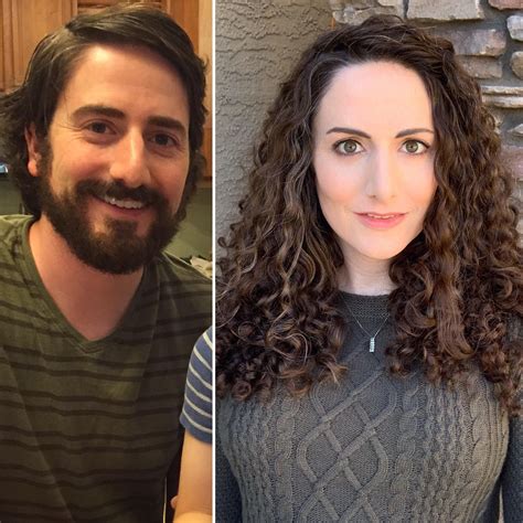 Mtf Transition Timeline Chart