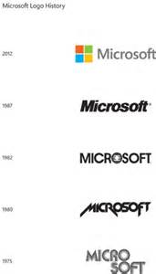 #Microsoft Logo History and the New Look | Cloud and Datacenter ...