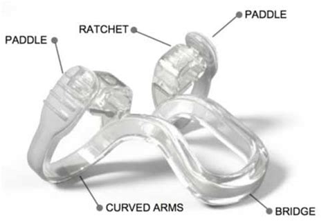 Mute Snoring Review - Nasal Dilator from Rhinomed