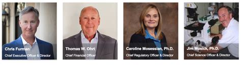 led   team  executives  extensive experience  corporate fin