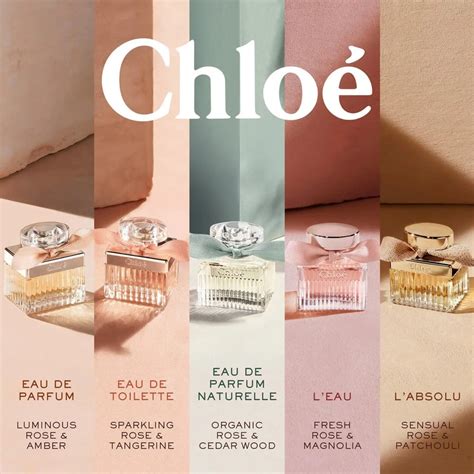Buy Chloe Eau De Parfum Naturelle 100ml | Fragrance House | Free delive