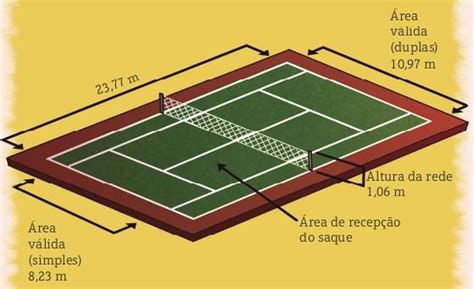 Altura Rede De Tenis - Altura Da Rede Da Quadra De Tenis 462x286