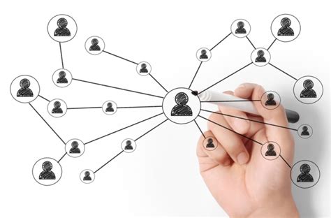 The History of Social Media | Digital Trends