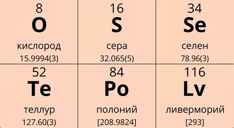 Халькогены. Большая российская энциклопедия