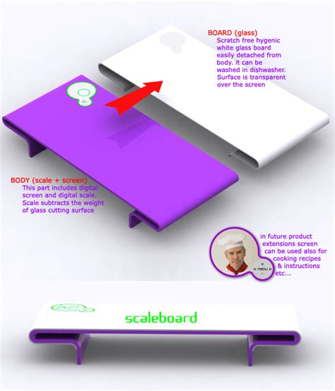 scaleboard designboomcom