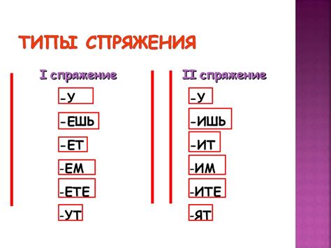 Видешь или видишь: спряжения глаголов. :: SYL.ru