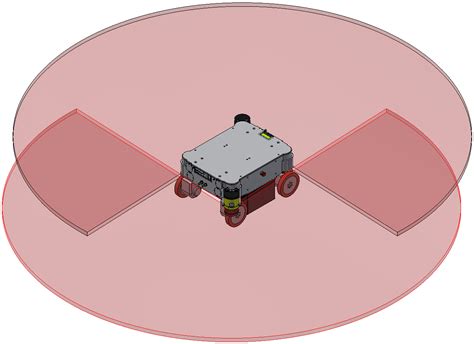 Laserscanner — Neobotix Hardware Dokumentation