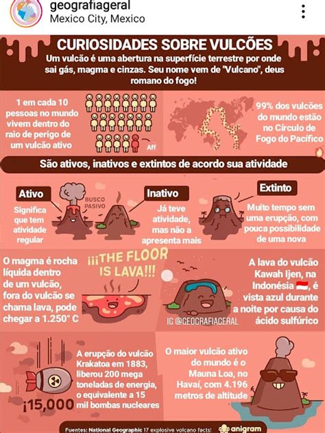 Curiosidades Sobre Os Vulcões - Fórmula Geo: Curiosidades sobre vulcões
