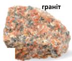 МІНЕРАЛИ Й ГІРСЬКІ ПОРОДИ – корисні копалини » Допомога учням