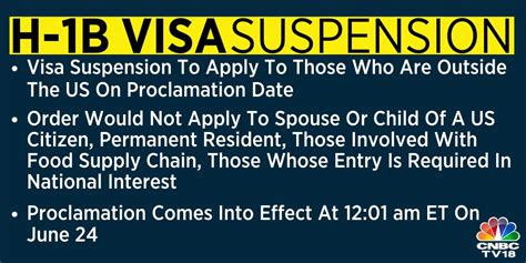 Trump Shuts Down Employment-Based Immigration for 2020 | Faryal R ...