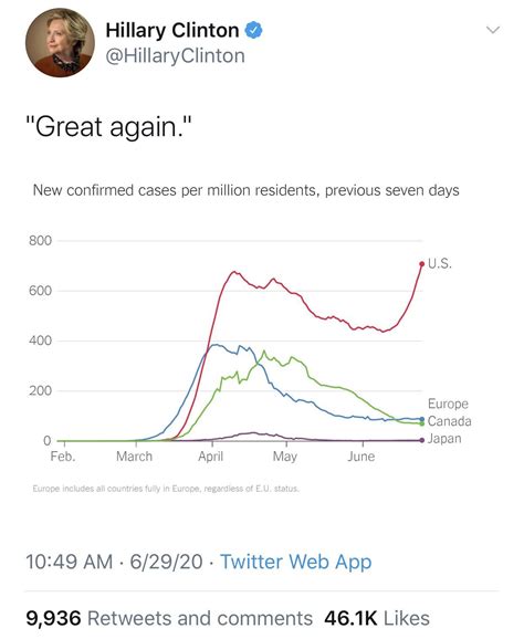 The shade : r/neoliberal