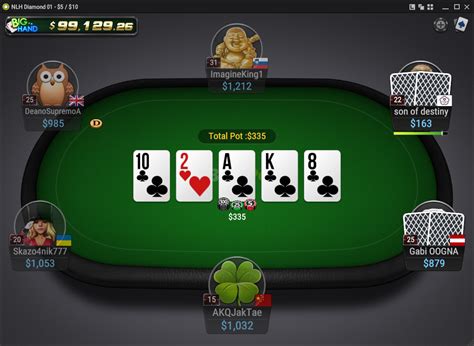 BestPoker (GG) Room Review | PokerBroz