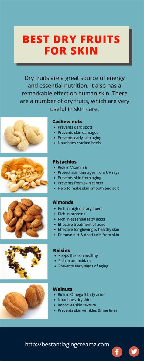 Best dry fruits for skin l Dry fruits good for skin by How to get rid ...