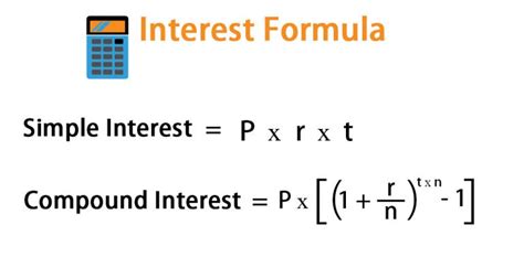 Interest Formula | Calculator (Examples with Excel Template)