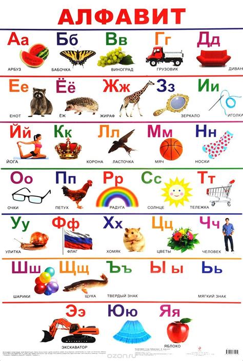 Алфавит. Плакат - купить с доставкой по выгодным ценам в интернет ...