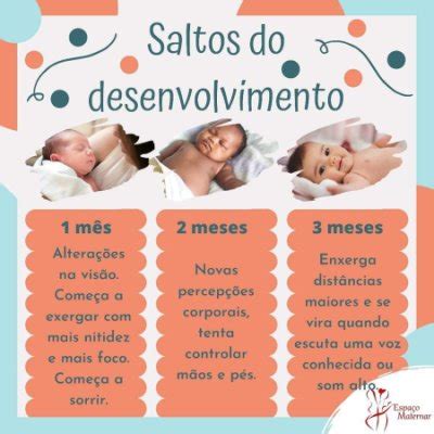 Primeiro Salto De Desenvolvimento - Salto de desenvolvimento | BabyCenter