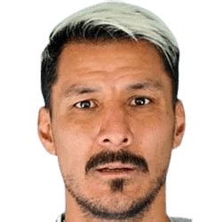 Alejandro Manchot | Argentine Footballers Abroad Wiki | Fandom