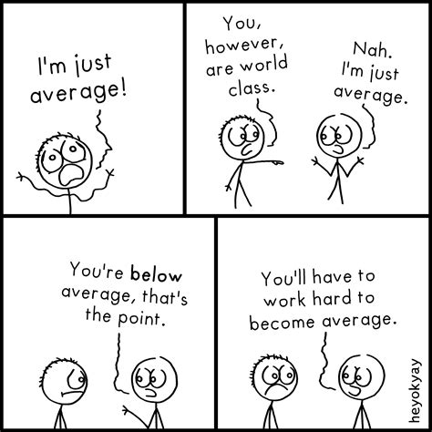 average