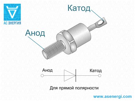 Диод Д112-25 – АС Энергия РУ