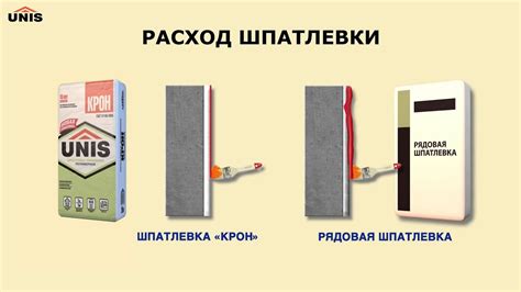 Полимерная шпатлевка Unis Крон - YouTube
