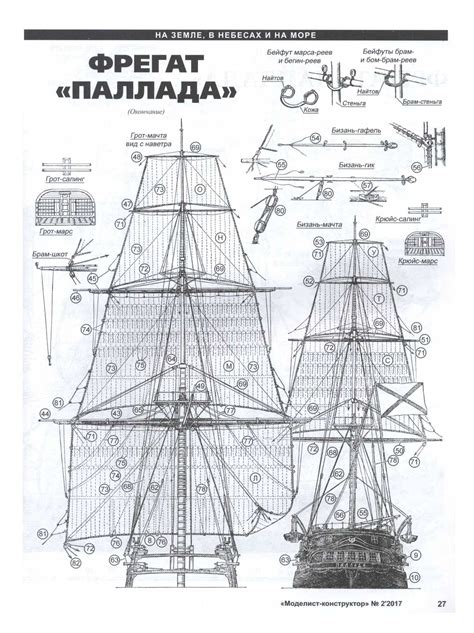 Фрегат "Паллада" - модель корабля, чертежи, фото, схемы