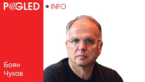 Боян Чуков - Поглед Инфо