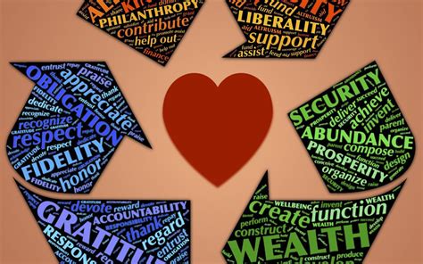 give  receive aquariusdawningcom