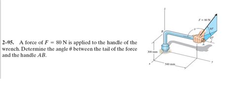 Solved 2-95. A force of F = 80 N is applied to the handle of | Chegg.com 