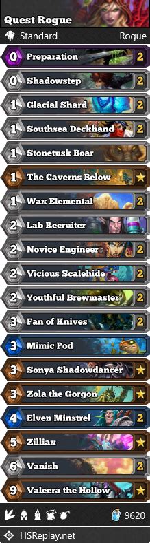 Quest Rogue – Vicious Syndicate