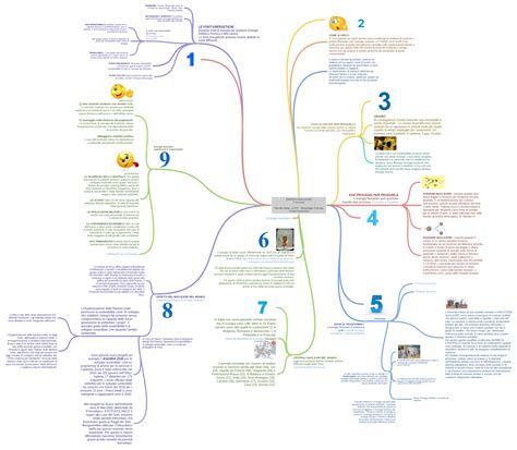 ENERGIA NUCLEARE Il Nucleare Pieretto Silvia - cl.3^F